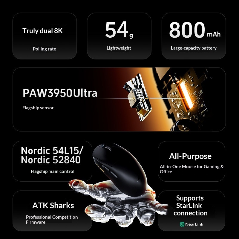 ATK Dragonfly A9 Kablosuz Fare - Esports Gaming Platform incelemesi ve fiyatı